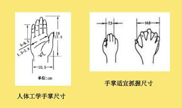 手機塑膠外殼手感設(shè)計